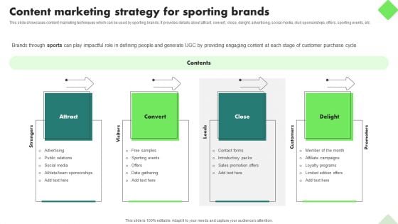 Fitness Product Promotion Campaigns Content Marketing Strategy For Sporting Brands Sample PDF