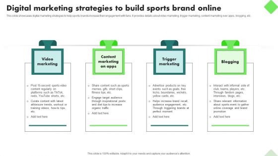 Fitness Product Promotion Campaigns Digital Marketing Strategies To Build Sports Brand Online Summary PDF