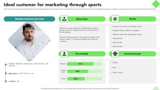 Fitness Product Promotion Campaigns Ideal Customer For Marketing Through Sports Graphics PDF