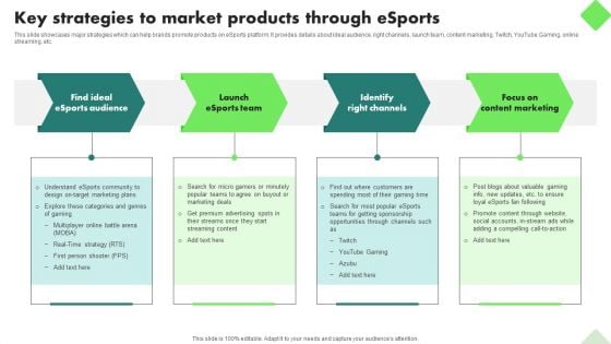 Fitness Product Promotion Campaigns Key Strategies To Market Products Through Esports Rules PDF