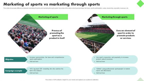 Fitness Product Promotion Campaigns Marketing Of Sports Vs Marketing Through Sports Introduction PDF