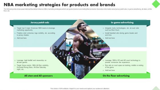 Fitness Product Promotion Campaigns NBA Marketing Strategies For Products And Brands Professional PDF