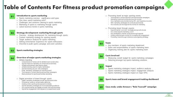Fitness Product Promotion Campaigns Ppt PowerPoint Presentation Complete Deck With Slides
