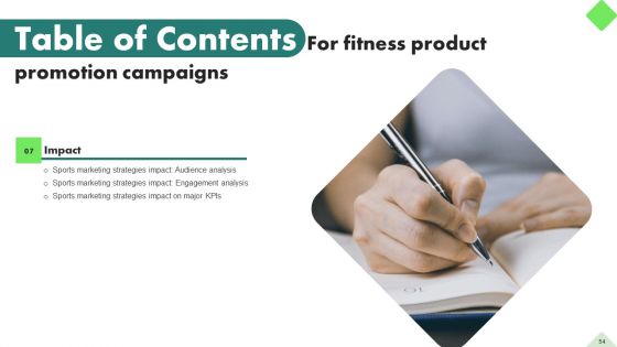 Fitness Product Promotion Campaigns Ppt PowerPoint Presentation Complete Deck With Slides