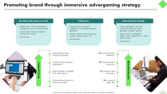 Fitness Product Promotion Campaigns Promoting Brand Through Immersive Advergaming Strategy Introduction PDF