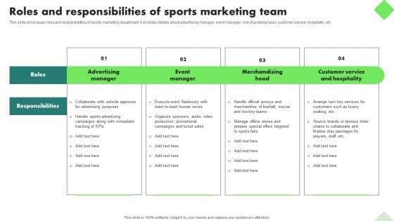 Fitness Product Promotion Campaigns Roles And Responsibilities Of Sports Marketing Team Elements PDF