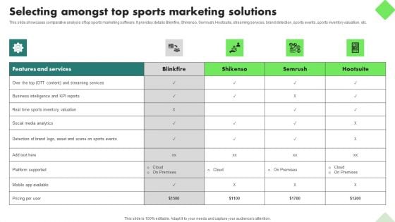 Fitness Product Promotion Campaigns Selecting Amongst Top Sports Marketing Solutions Introduction PDF