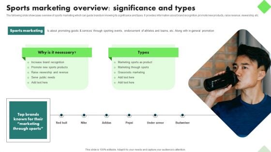 Fitness Product Promotion Campaigns Sports Marketing Overview Significance And Types Designs PDF Fitness Product Promotion Campaigns Sports Marketing Overview Significance And Types Designs PDF