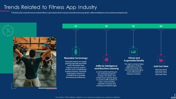 Fitness Tracker App Startup Investor Presentation Trends Related To Fitness App Industry Guidelines PDF