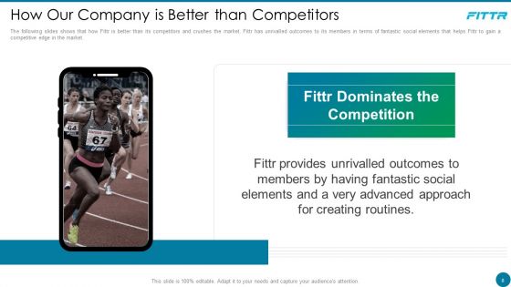 Fittr Workout Company Investor Financing Pitch Deck Ppt PowerPoint Presentation Complete Deck With Slides
