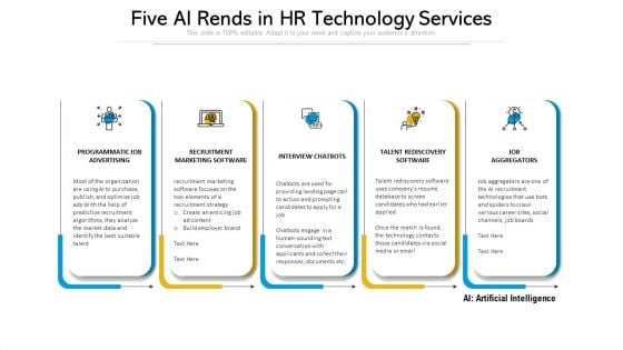 Five AI Rends In HR Technology Services Ppt Model Background Image PDF