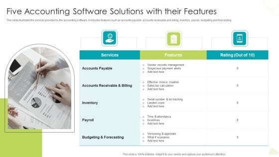 Five Accounting Software Solutions With Their Features Ppt PowerPoint Presentation File Ideas PDF