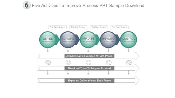 Five Activities To Improve Process Ppt Sample Download Five Activities To Improve Process Ppt Sample Download