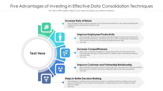 Five Advantages Of Investing In Effective Data Consolidation Techniques Pictures PDF