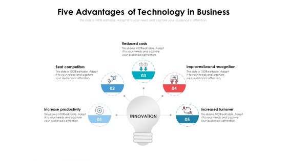 Five Advantages Of Technology In Business Ppt PowerPoint Presentation File Example PDF