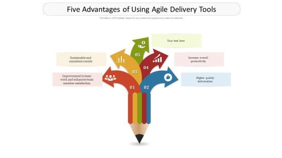 Five Advantages Of Using Agile Delivery Tools Ppt PowerPoint Presentation Layouts Slide PDF