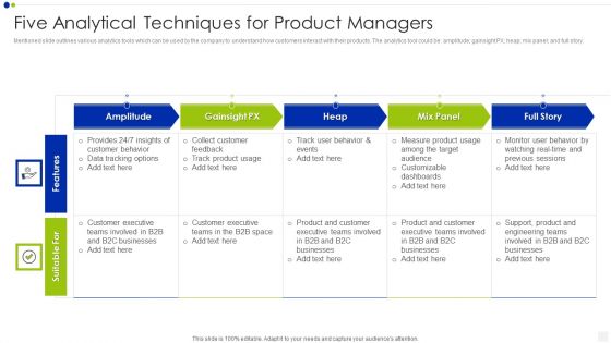 Five Analytical Techniques For Product Managers Rules PDF Five Analytical Techniques For Product Managers Rules PDF
