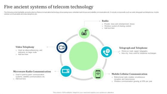 Five Ancient Systems Of Telecom Technology Themes PDF