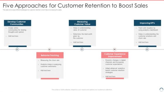 Five Approaches For Customer Retention To Boost Sales Topics PDF