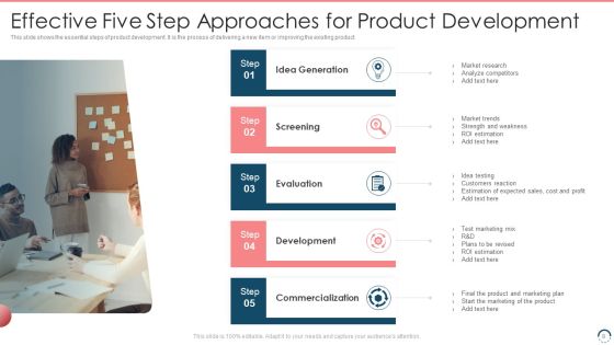 Five Approaches Ppt PowerPoint Presentation Complete Deck With Slides Slide08