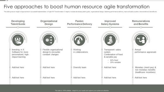 Five Approaches To Boost Human Resource Agile Transformation Background PDF