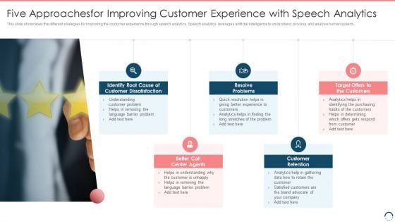 Five Approachesfor Improving Customer Experience With Speech Analytics Slides PDF