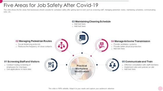 Five Areas For Job Safety After Covid 19 Template PDF