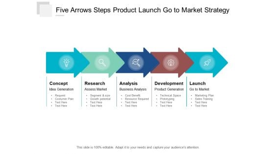 Five Arrows Steps Product Launch Go To Market Strategy Ppt Powerpoint Presentation Icon Model