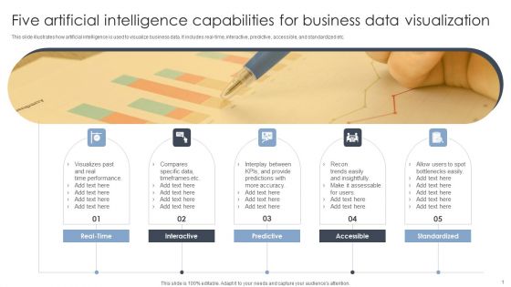 Five Artificial Intelligence Capabilities For Business Data Visualization Ideas PDF