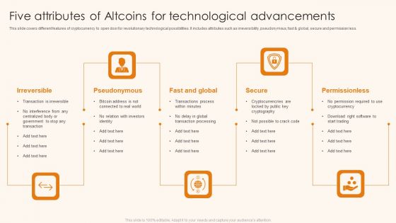 Five Attributes Of Altcoins For Technological Advancements Ppt Pictures Good PDF