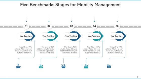 Five Benchmarks Mobility Management Ppt PowerPoint Presentation Complete Deck With Slides