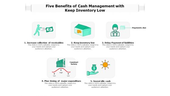 Five Benefits Of Cash Management With Keep Inventory Low Ppt PowerPoint Presentation Gallery Graphics PDF