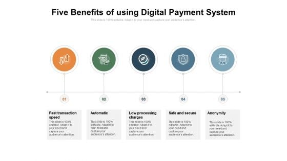 Five Benefits Of Using Digital Payment System Ppt PowerPoint Presentation Gallery Summary PDF