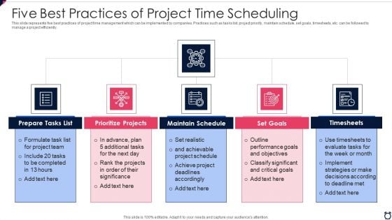 Five Best Practices Of Project Time Scheduling Elements PDF