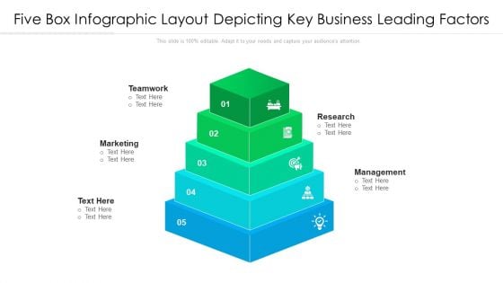 Five Box Infographic Layout Depicting Key Business Leading Factors Ppt PowerPoint Presentation Icon Portfolio PDF