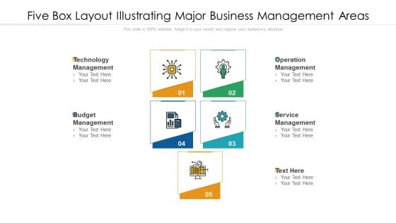 Five Box Layout Illustrating Major Business Management Areas Ppt PowerPoint Presentation File Summary PDF