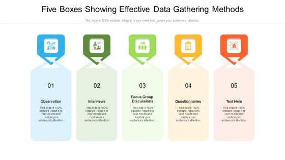 Five Boxes Showing Effective Data Gathering Methods Ppt PowerPoint Presentation Gallery Influencers PDF