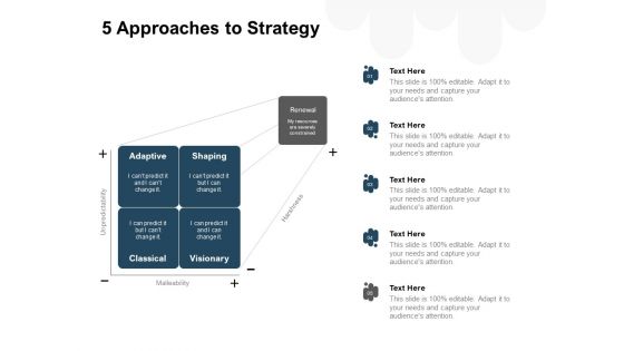 Five Broad Approaches To Organization Strategy 5 Approaches To Strategy Ppt Shapes PDF