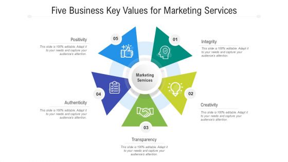 Five Business Key Values For Marketing Services Ppt PowerPoint Presentation Gallery Layout PDF