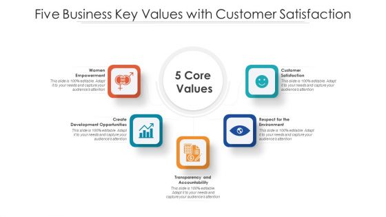 Five Business Key Values With Customer Satisfaction Ppt PowerPoint Presentation File Slide PDF