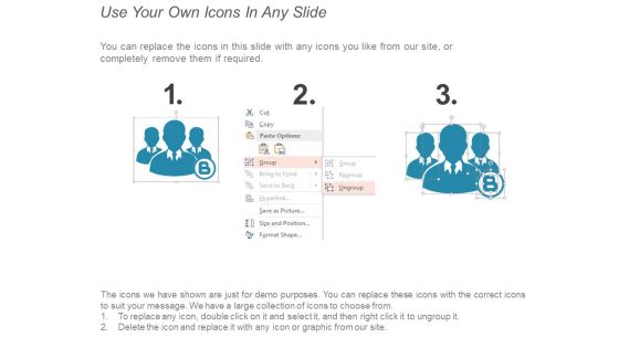 Five Business Process Steps In Circular Flow With Icons Ppt PowerPoint Presentation Gallery Visuals