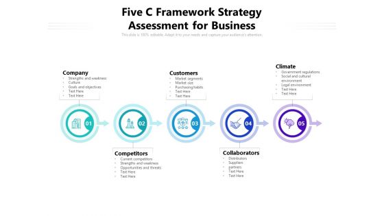 Five C Framework Strategy Assessment For Business Ppt PowerPoint Presentation Portfolio PDF