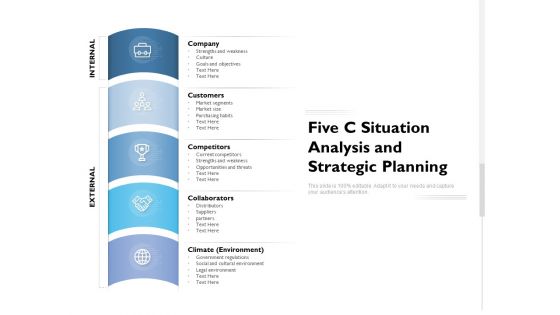 Five C Situation Analysis And Strategic Planning Ppt PowerPoint Presentation Pictures Deck PDF