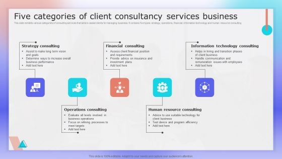 Five Categories Of Client Consultancy Services Business Ppt Pictures Deck PDF Five Categories Of Client Consultancy Services Business Ppt Pictures Deck PDF