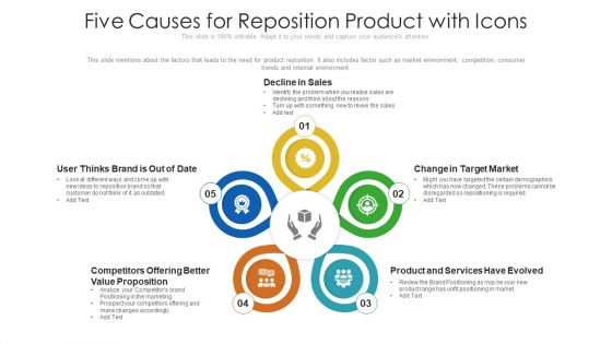 Five Causes For Reposition Product With Icons Ppt Professional Skills PDF