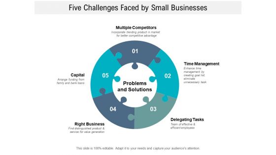 Five Challenges Faced By Small Businesses Ppt PowerPoint Presentation File Graphics Pictures