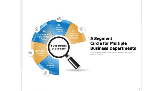 Five Circular Division Human Resource Management Circle Ppt PowerPoint Presentation Complete Deck