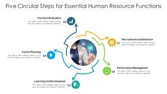 Five Circular Steps For Essential Human Resource Functions Ppt PowerPoint Presentation Gallery Templates PDF Five Circular Steps For Essential Human Resource Functions Ppt PowerPoint Presentation Gallery Templates PDF