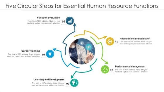 Five Circular Steps For Essential Human Resource Functions Ppt PowerPoint Presentation Gallery Templates PDF