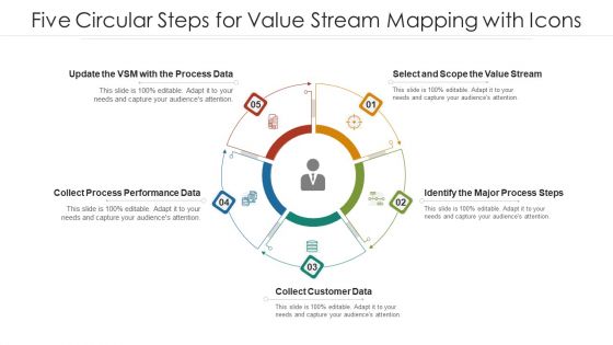 Five Circular Steps For Value Stream Mapping With Icons Ppt PowerPoint Presentation File Visual Aids PDF